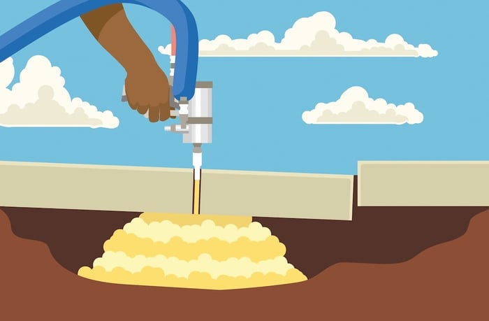 Illustration showing the "pancake stack" effect that can occur when using foam to lift concrete